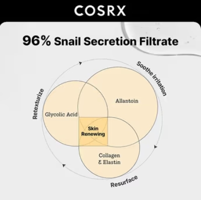 COSRX Advanced Snail 96 Mucin Power Essence (100ml) - Image 3